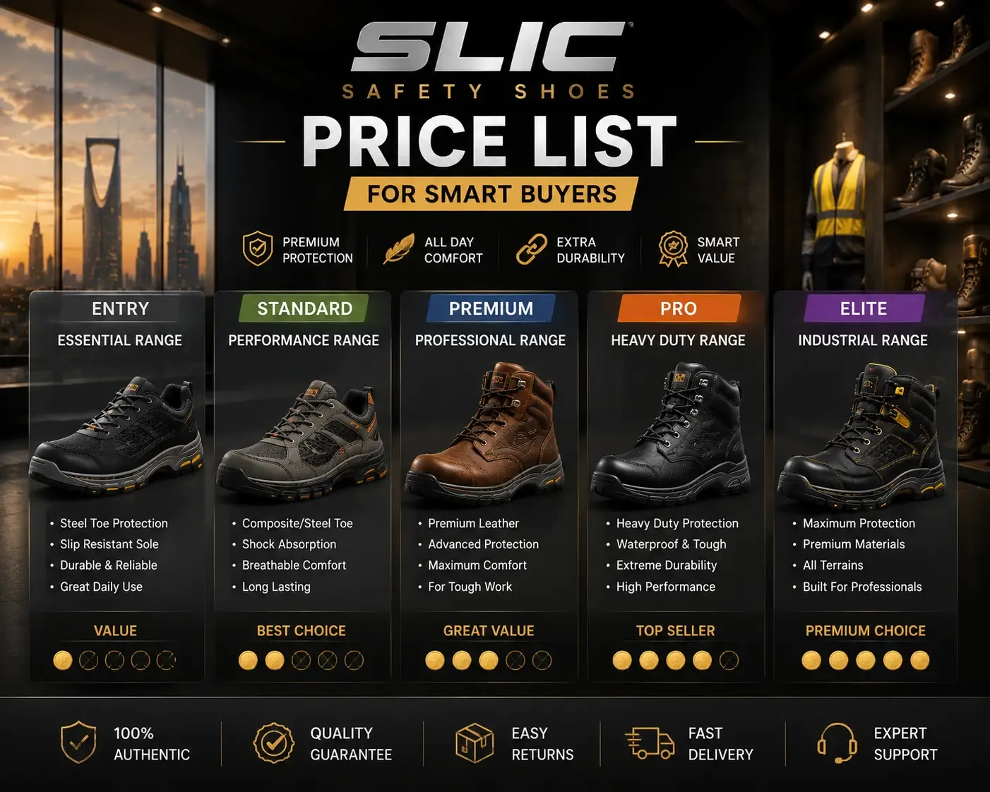 slic safety shoes price list for Smart Buyers